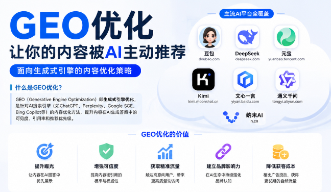 鹰潭GEO与SEO有何相似之处